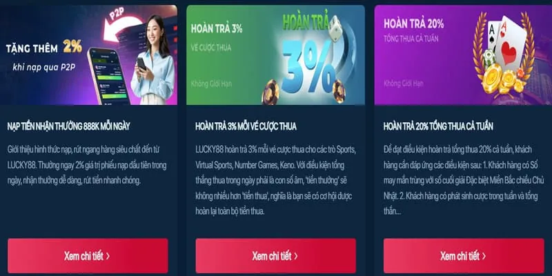 Khuyến mãi nạp lại hàng ngày xocdia88 login